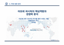 아모레퍼시픽의 해외 진출 분석-7