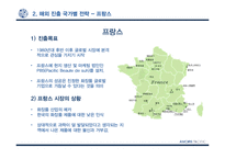 아모레퍼시픽의 해외 진출 분석-13