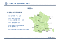 아모레퍼시픽의 해외 진출 분석-14