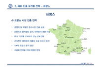 아모레퍼시픽의 해외 진출 분석-15