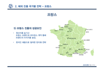 아모레퍼시픽의 해외 진출 분석-16
