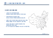 아모레퍼시픽의 해외 진출 분석-18
