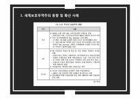 [국제무역] 보호무역주의 연구-9