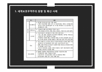 [국제무역] 보호무역주의 연구-10
