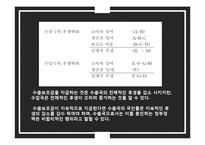 [국제무역] 보호무역주의 연구-19