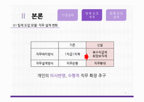 [인사관리] 5678서울도시철도의 팀제 도입 연구-9