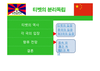 [중국정치] 티벳의 분리독립에 대하여-2