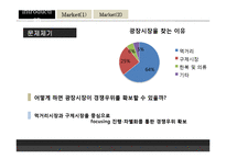 광장시장 활성화 방안-6