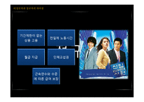 기업의 비정규직 고용 실태와 장단점 고찰-6