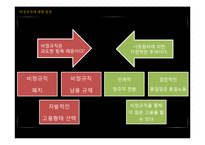 기업의 비정규직 고용 실태와 장단점 고찰-10