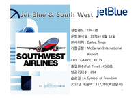 Jet-Blue 고객만족 경영 사례 연구-8