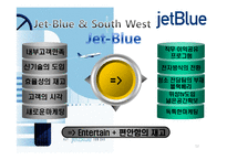 Jet-Blue 고객만족 경영 사례 연구-12