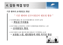 조직내 갈등 사례 분석 - 휴맥스 사례-20