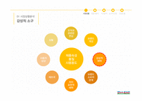 파스퇴르 시장점유율 확보 전략-8