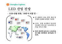동부라이택의 멕시코 진출 사례-4