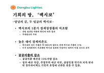 동부라이택의 멕시코 진출 사례-6