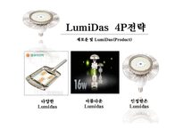 동부라이택의 멕시코 진출 사례-13