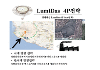 동부라이택의 멕시코 진출 사례-16