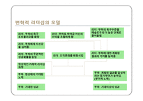 리처드 브랜슨 Richard Branson 변혁적 리더십-5