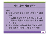 CU의 CRM 사례 레포트-11