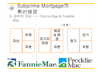 미국 서브프라임 모기지 사태와 세계 경제의 위기-12