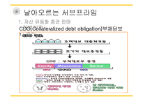 미국 서브프라임 모기지 사태와 세계 경제의 위기-18