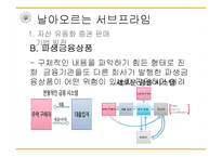 미국 서브프라임 모기지 사태와 세계 경제의 위기-20