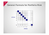 [재무관리] Portfolio Theory-11