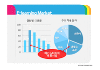 메가스터디 마케팅 전략 사례 연구-7
