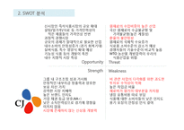 롯데제과와 CJ제일제당 재무분석(~2012)-9