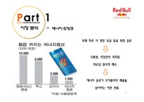 레드불 성공요인 분석-4