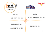 레드불 성공요인 분석-12