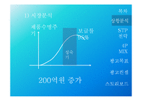 하우젠 버블샷3 광고 전략-3