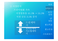 하우젠 버블샷3 광고 전략-4
