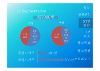 하우젠 버블샷3 광고 전략-8