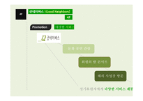 굿네이버스 SWOT, 4P 분석-12