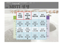 기업의 MBTI의 활용사례-13
