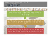 기업의 MBTI의 활용사례-20