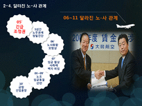 대한항공 노사관계 사례-16