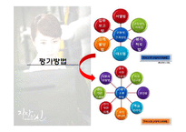 [인사관리] 고과자가 범하는 오류와 해결방안-6