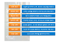[인사관리] 고과자가 범하는 오류와 해결방안-12