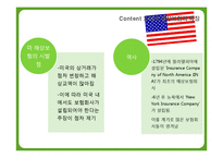 국가별 해상보험 특징과 경쟁력 비교-9