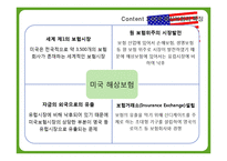 국가별 해상보험 특징과 경쟁력 비교-13
