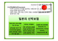 국가별 해상보험 특징과 경쟁력 비교-16