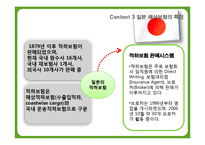 국가별 해상보험 특징과 경쟁력 비교-18