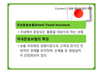 국가별 해상보험 특징과 경쟁력 비교-19