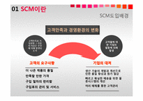 [생산운영간리] The Manager`s Guide to Supply Chain Management-4