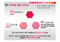 [생산운영간리] The Manager`s Guide to Supply Chain Management-5