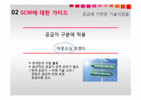 [생산운영간리] The Manager`s Guide to Supply Chain Management-7