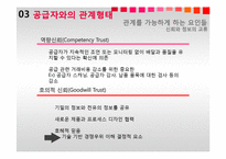 [생산운영간리] The Manager`s Guide to Supply Chain Management-10